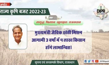 600 करोड़ रुपये के प्रावधान प्रस्तावित - 4 लाख किसान होंगे लाभान्वित