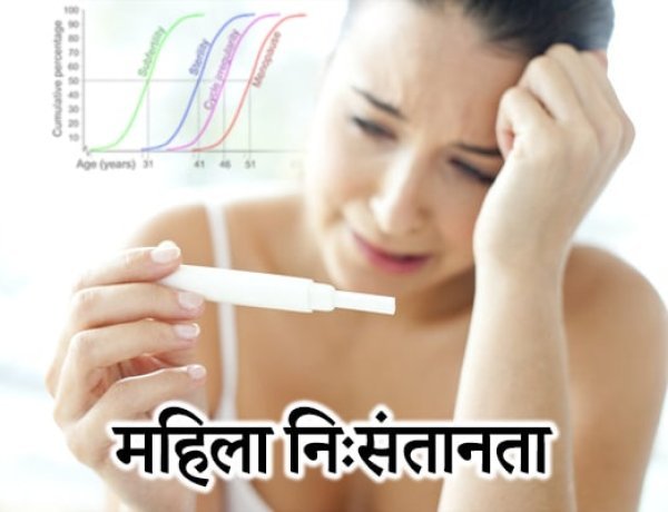 महिला निसंतानता के 5 मुख्य कारण
