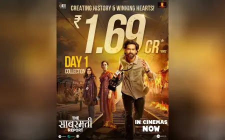 विक्रांत मैसी की सबसे बड़ी ओपनिंग: 'द साबरमती रिपोर्ट' ने पहले दिन की ₹1.69 करोड़ की शानदार कमाई!