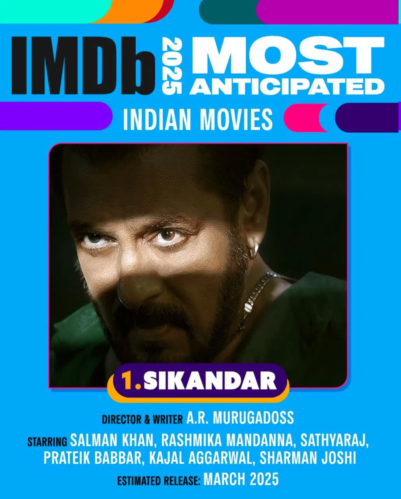 'सिकंदर' ने IMDb की 2025 की सबसे बहुप्रतीक्षित भारतीय फिल्मों की सूची में पहला स्थान हासिल किया