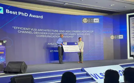 आईआईटी-मंडी के डॉ. अनुज वर्मा को वीएलएसआईडी 2025 कॉन्फ्रेंस में सर्वश्रेष्ठ पीएच डी थीसिस से सम्मानित किया गया
